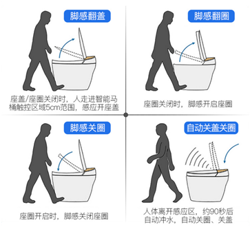 網(wǎng)站2.png 網(wǎng)站2.png