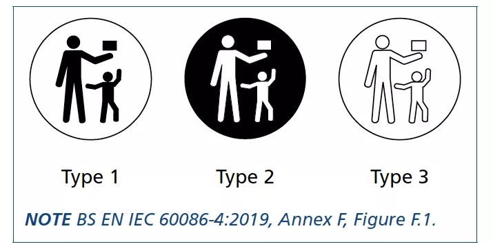 5. 電池的標示：.webp.jpg