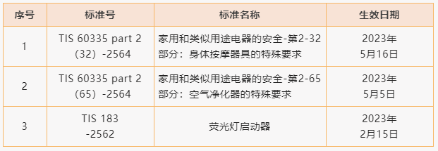 下載.png 下載.png