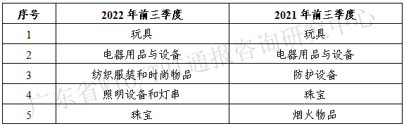 表3_副本.png 表3_副本.png