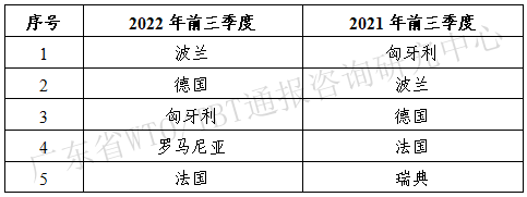 表4_副本.png 表4_副本.png