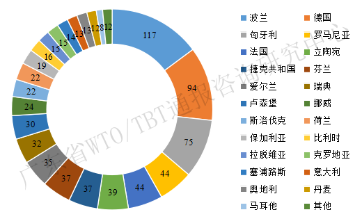 圖5_副本.png 圖5_副本.png