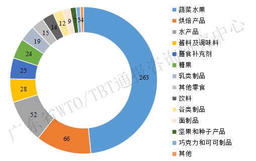 圖6_副本.png 圖6_副本.png