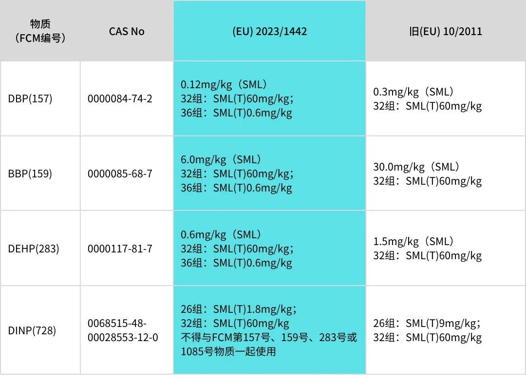 歐盟食品.jpg 歐盟食品.jpg