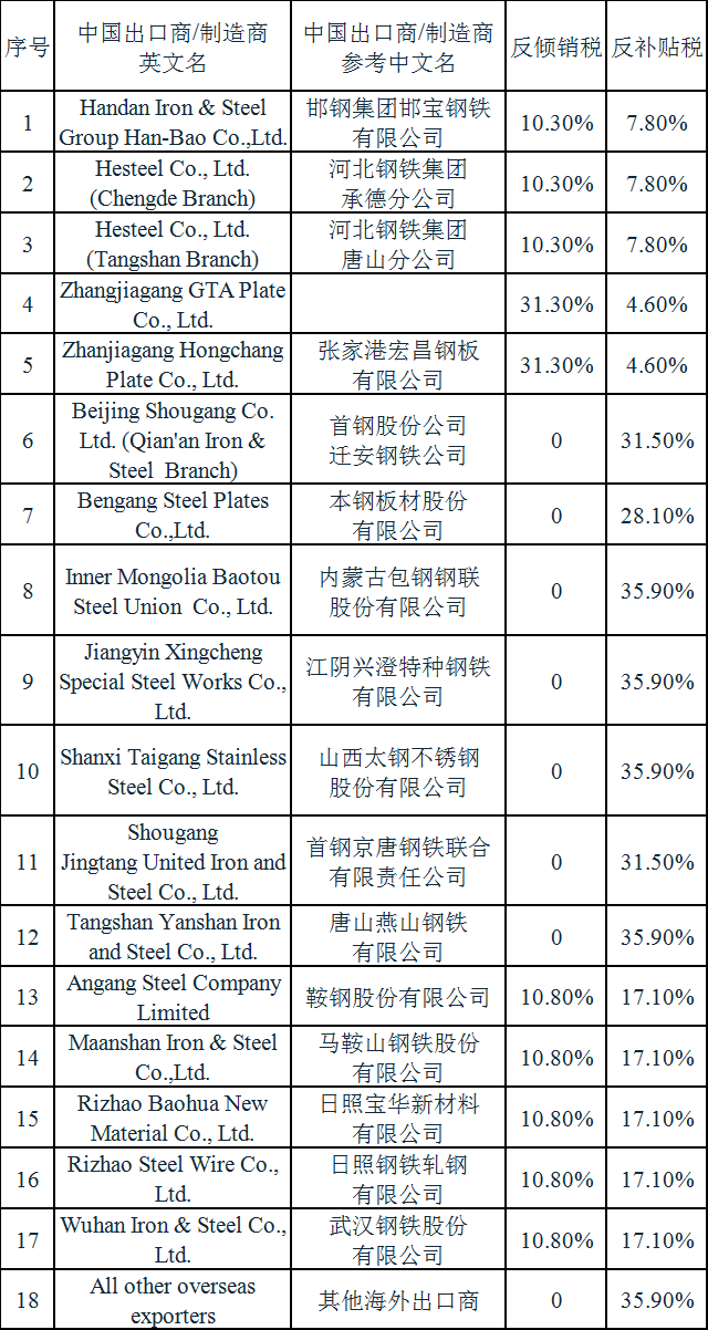 預(yù)警2.png 預(yù)警2.png