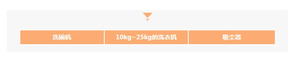 下載.png 下載.png