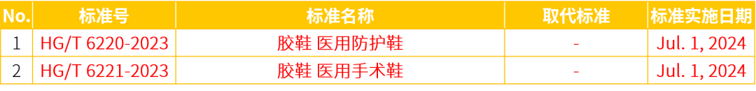 表3.png
