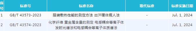 方法標準1.png