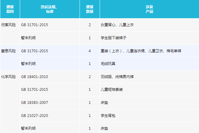 詳情.png 詳情.png