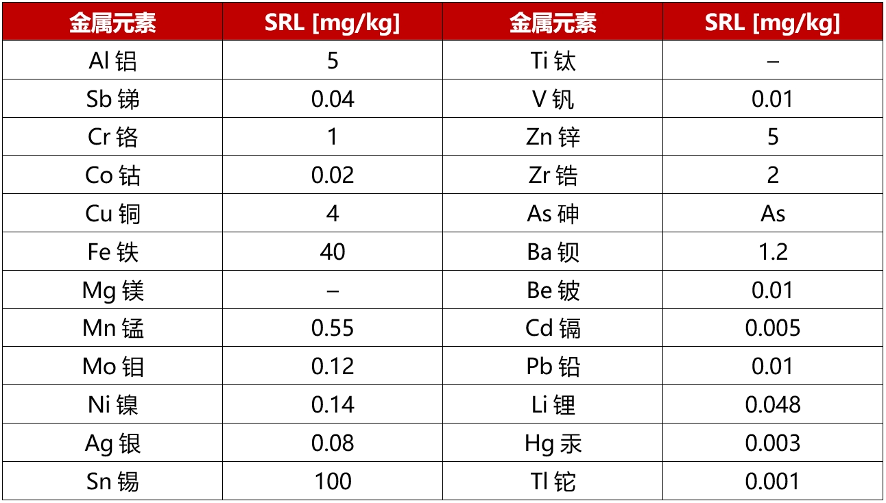 5310ee922d2f85faf2e9c4cbc6116647_%E4%B8%AD%E8%A1%A82(13).png 5310ee922d2f85faf2e9c4cbc6116647_%E4%B8%AD%E8%A1%A82(13).png