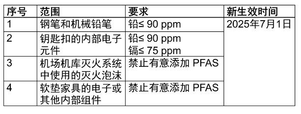 9cf45124a09ed5b4ca43dd021a752db.png 9cf45124a09ed5b4ca43dd021a752db.png