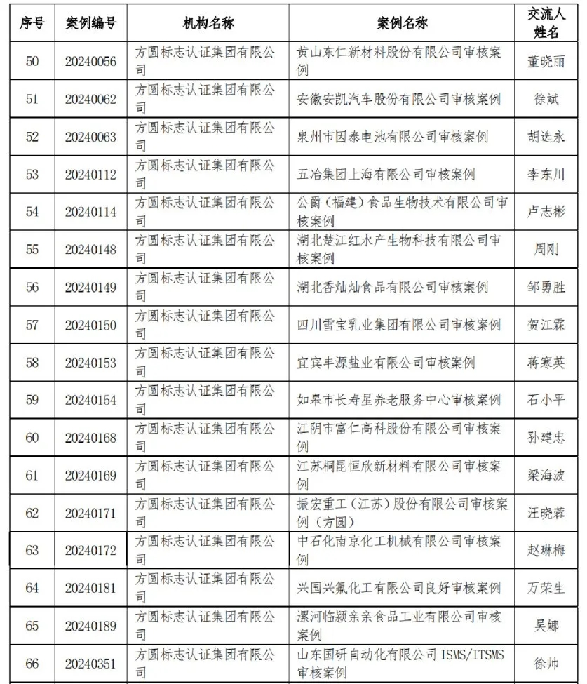 7976a04558627eaa41fddee3ffa59534_wddegp7ebCm4wAAAABJRU5ErkJggg==.png 7976a04558627eaa41fddee3ffa59534_wddegp7ebCm4wAAAABJRU5ErkJggg==.png