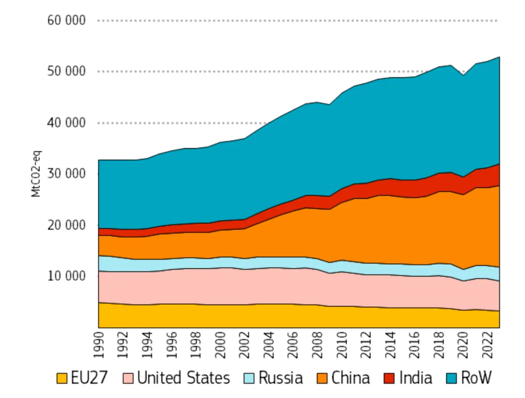 9f197b6e45434da956a69b3257372a80_eu-climate-action-2024-1.jpg